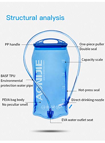AONIJIE Leakproof Water Reservoirs for Backpacks/Running Vest Pack - 1L /1.5L/ 2L / 3L Hydration Bladder (1 Liter) - size: 33.8 Ounces