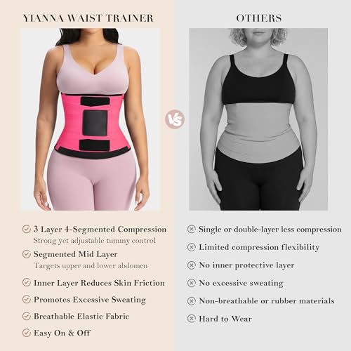 YIANNA Waist Trainer Sauna Sweat Waist Cincher Tummy Control Body Shaper - color: Full Rose, size: Small