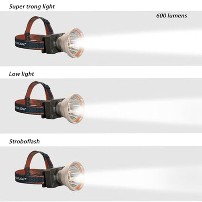 Rechargeable LED Headlamp with Motion Sensor, Super Bright Spotlight, USB-C Charging, High Power Headlight for Fishing Camping Hunting