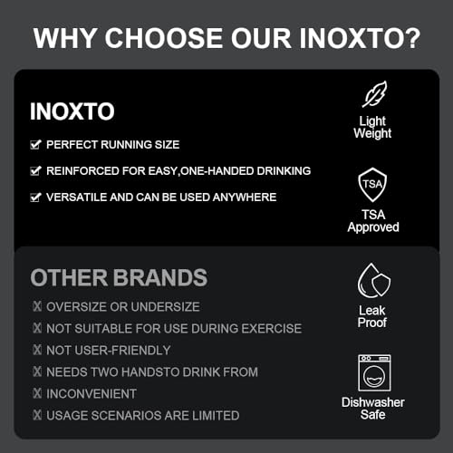 INOXTO Soft Flask,Collapsible Soft Water Bottles for Hydration Vests and Running Packs, Soft Flask Running Bottles for Hiking Cycling(250/500 ml) (2 PCS SMALL) - size: 2 PCS SMALL