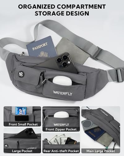 WATERFLY Small Crossbody Fanny Pack, Slim Waist Bag Chest Pouch Gray - color: Gray