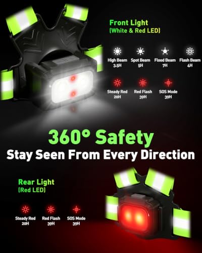 Running Chest Light [2 Color & 7 Modes] 500LM High-Visibility Reflective Running Vest Light with Adjustable 45° Beam, Waterproof Safety Light for Night Running Walking Hiking Camping Cycling Jogging - size: Front & Rear Light