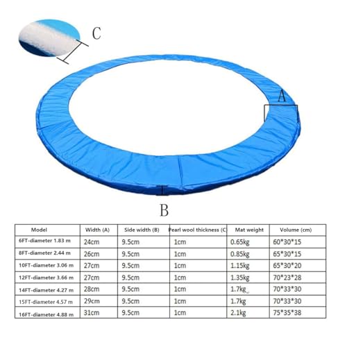 Replacement Trampoline Safety Pad Mat, 6FT 8FT 10FT 12FT 13FT 14FT 16FT UV Resistant Safety Mat Spring Cover - color: Blue, size: 8FT-244cm