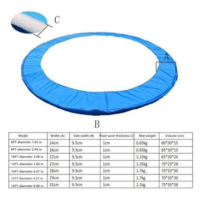 Replacement Trampoline Safety Pad Mat, 6FT 8FT 10FT 12FT 13FT 14FT 16FT UV Resistant Safety Mat Spring Cover - color: Blue, size: 15FT-458cm