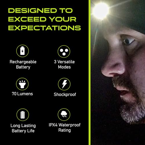 POWERCAP LED Hat Light 150 Lumens Rechargeable Fleece Beanie with Bright Built-in Headlamp Waterproof LED Warm One Size Cap - color: Knit Black
