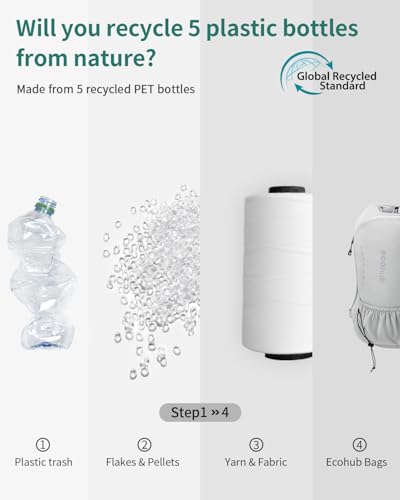 ECOHUB Running Hydration Vest Backpack with 2*500ML Soft Flask