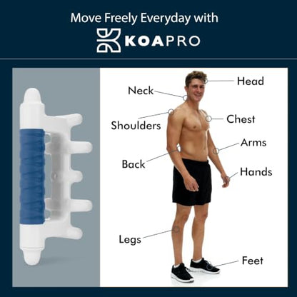 KOA KOAPRO Fascia Massage Tool Blaster for Cellulite, Deep Tissue Massager for Knots - All-in-One Full Body Massage, Facia Blaster, Neck and Back Massager, Deep Tissue Muscle Massagers - style: Original Blue