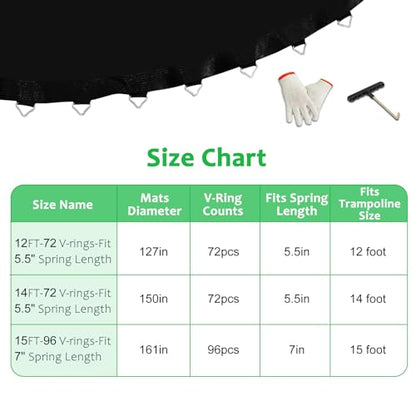 Replacement Trampoline Mat，Heavy-Duty, UV-Resistant & Durable Bounce Pad for 12/14/15ft Round Trampolines - Perfect for Safe & Fun Jumping - size: 15FT|161" Diam|96 V-Rings|Fits 7" SpringsLength