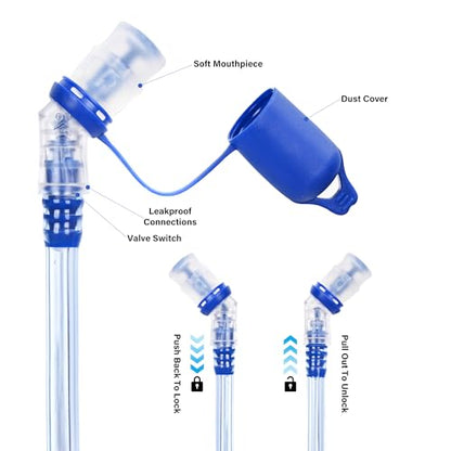 N NEVO RHINO Hydration Bladder 1.5L-3L Kit, Water Bladder for Running Vest - color: 2L-Blue