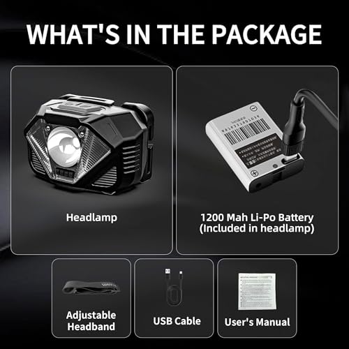 WARSUN WH02 LED Headlamp, Rechargeable Headlamp with Motion Sensor, Ultra-Light Bright Head Light with Dual Power, 5 Modes Red White Light for Hiking, Running, Fishing
