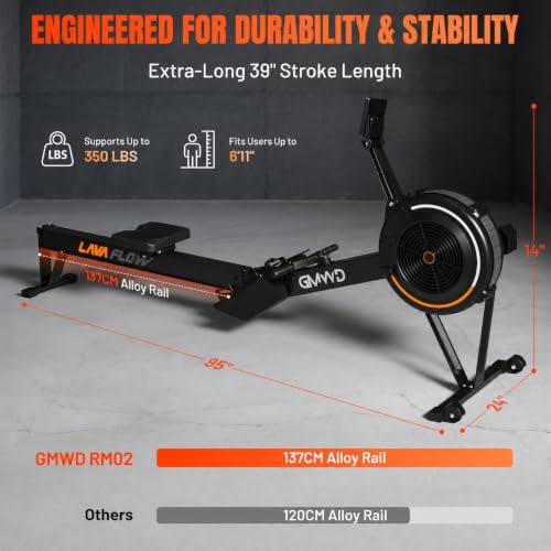 GMWD Air Rowing Machines for Home, 10-Level Adjustable Resistance Professional Rower Machine with Performance Monitor, Ergonomic Comfort Seat, Device Holder & Easy Storage, Lava Flow Series