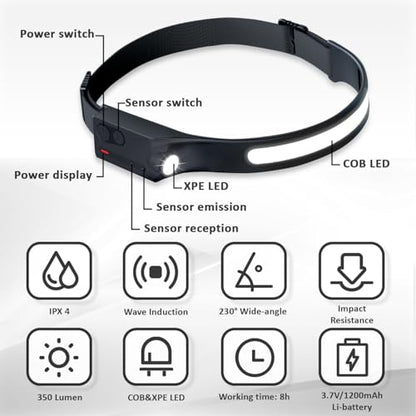 LED Headlamp Rechargeable with Motion Sensor Lamp Head light Ultra Bright - size: 3 Pack Black