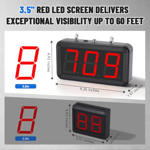JIAWANSHUN 3-Digit Digital Lap Counter, 3.5" LED Display for Golf & Kart
