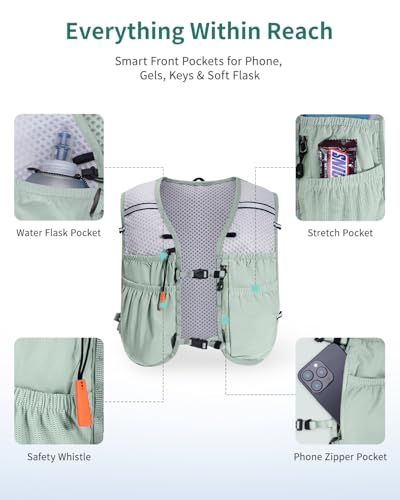 ECOHUB Running Hydration Vest Backpack with 2*500ML Soft Flask