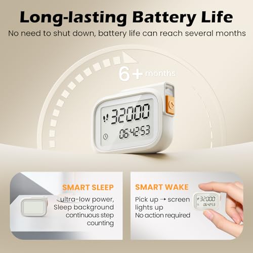 3D Pedometer for Walking, Accurate Digital Step Counter with Removable Lanyard, Fitness Tracker for Daily Activity Step & Sport Time Data-10-Step Smart Calibration - color: Off-white
