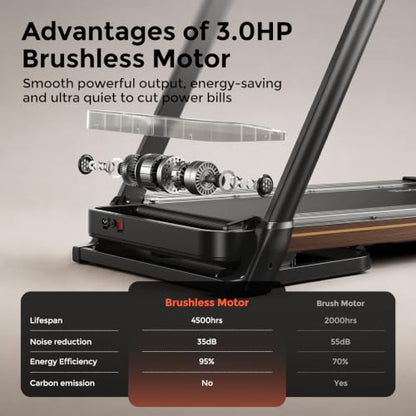 Niceday TM2 Incline Treadmill with 18% Auto Incline, Wide Belt Foldable Running Treadmills with Handles for Home 380 lb Capacity, 0.6-8.7MPH Indoor Running Machine for Home Gym, 3.0HP Quiet Brushless