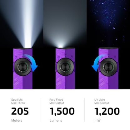 OLIGHT ArkPro EDC Flat Flashlight Rechargeable, Pocket Light, Nebula Violet - color: Nebula Violet