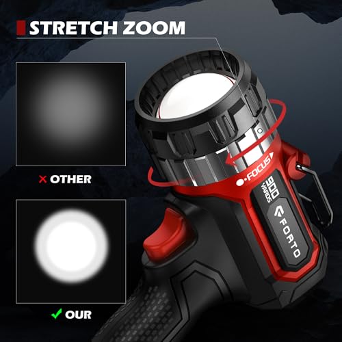 FORTO Rechargeable Spotlight 1400 Lumens – Zoomable Handheld LED Flashlight, 8H Battery, 2700ft Beam, Adjustable Focus & Stand for Camping Hunting Emergency – Great Gift - color: Red