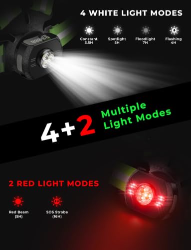 500LM Running Lights for Runners, 360° Reflective Safety Running Vest with Workout Display for Time, Steps & Distance, 45° Adjustable Beam, IPX4 Waterproof, for Night Running/Walking/Cycling/Jogging