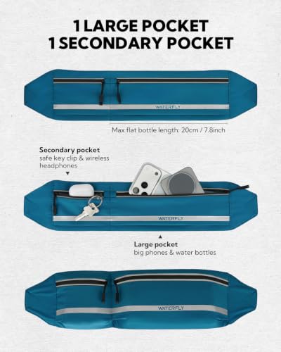 WATERFLY Running Belt Fanny Pack No-Bounce Large Phone Holder for Men Women - color: Blue, size: Large