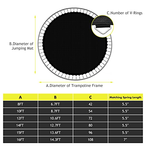 Giantex Replacement Trampoline Mat - style: 12Ft w/ 72 V-Hooks 5.5'' Spring