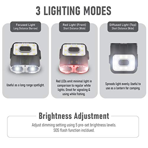 Claymore Capon 120H (Tan) - LED Rechargeable Clip-On Cap Headlamp, Lightweight Hat Light for Camping, Running, Hiking, Emergency & Industrial Use, Waterproof, USB-C, Up to 45 Hours of Battery Life. - color: 120H (Tan)