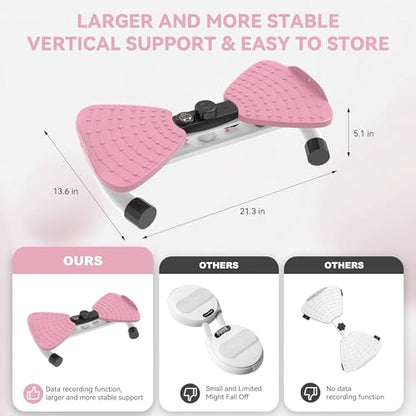 renZEC Waist Twister Machine, Adjustable Exercise Twist Board for Women Men, Noiseless Ab Twister for Home Gym Equipment, 330 lbs Capacity | Track Time, Reps, Calories with Digital Display - color: Pink