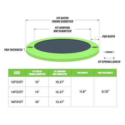 Kangaroo Hoppers Universal 12/14/15FT Trampoline Repalcement Safety Pad?Waterproof Surround Spring Foam Cover for Round Frame - color: Green