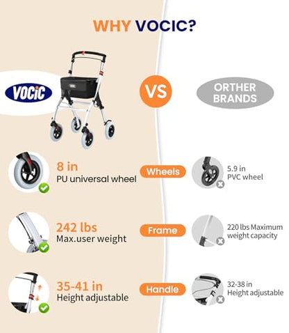 VOCIC Z32 Narrow Walkers for Small Spaces, 8" Quiet Anti-Slip Tires, Tray - color: White