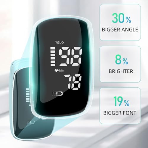 Finger Pulse Oximeter, Fingertip Blood Oxygen Saturation with Pulse Monitor, Oximeter with Lanyard, Pulse Oximeter for Sport and aviation use (black)