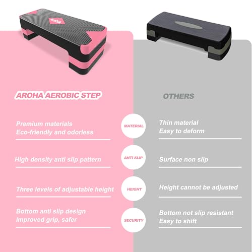 Aerobic Step Platform, Non Slip Adjustable Height Step Trainer - color: Pink