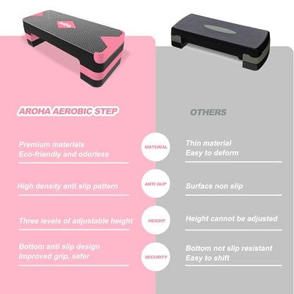 Aerobic Step Platform, Non Slip Adjustable Height Step Trainer - color: Pink