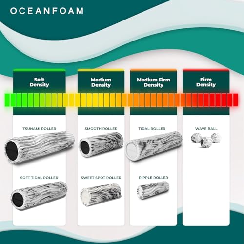 Oceanfoam Tidal Roller - Muscle Massage Foam Roller for Exercise (Blush) - color: Blush