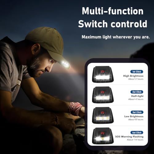 Hands Free Rechargeable LED Baseball Cap with Light Built-in Unisex Sport Waterproof Hat for Men Dad Husband Outdoor - color: Khaki