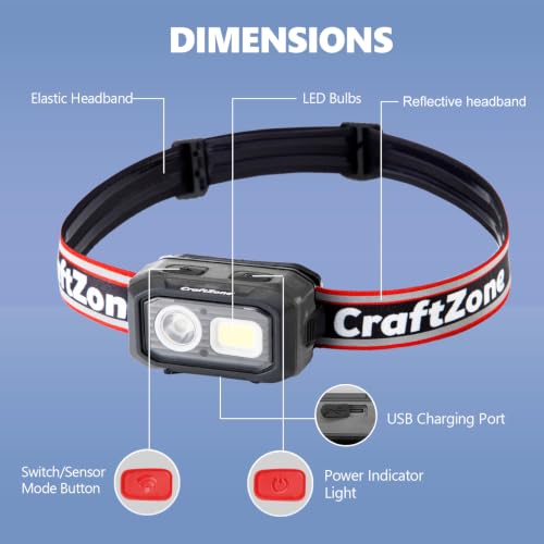 Rechargeable LED Headlamp w/Reflective Headband, 500LM USB-C Waterproof, Motion & Dimming, 4 Modes & Memory, Li-ion/AAA Dual Power, Magnetic 60° Mount for Camp Hike Work - color: Black-Red