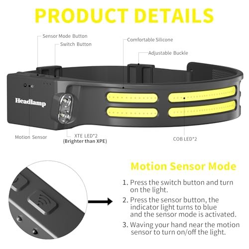 LED Headlamp, USB Rechargeable Head Lamp, 230° Wide Beam Motion Sensor Headlight, Super Bright Outdoor Waterproof Flashlight for Camping, Running, Repairing, Hiking, Fishing, Reading - size: Lamp 2-2