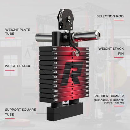RitFit M1 Pro Smith Machine Cable Crossover Power Cage Home Gym - color: BLACK, size: M1 PRO (With Weight Stack)