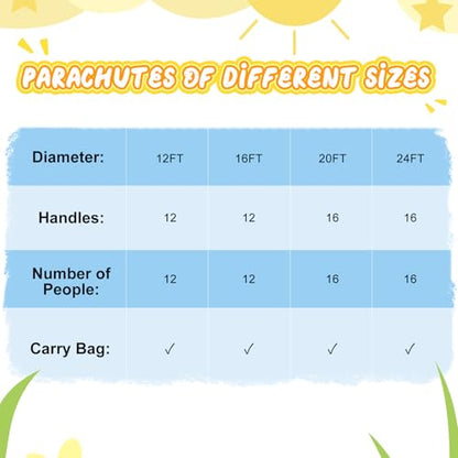 Sonyabecca Parachute, Play Parachute 10ft 12ft 16ft with 12 Handles 20ft 24ft with 16 Handles for Kids Cooperation Group Play (20 Feet) - size: 20FT with 16 Handles
