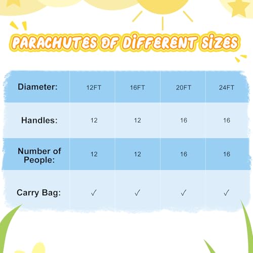 Sonyabecca Parachute, Play Parachute 10ft 12ft 16ft with 12 Handles 20ft 24ft with 16 Handles for Kids Cooperation Group Play (12 Feet) - size: 12FT with 12 Handles