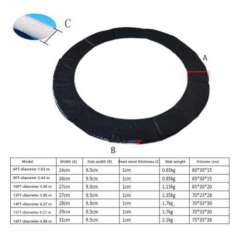 Replacement Trampoline Safety Pad Mat, 6FT 8FT 10FT 12FT 13FT 14FT 16FT UV Resistant Safety Mat Spring Cover - color: Black, size: 12FT-366cm