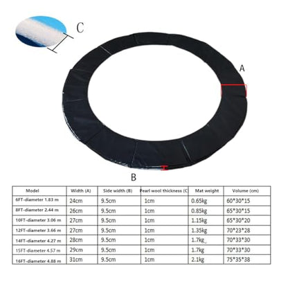 Replacement Trampoline Safety Pad Mat, 6FT 8FT 10FT 12FT 13FT 14FT 16FT UV Resistant Safety Mat Spring Cover - color: Black, size: 16FT-488cm