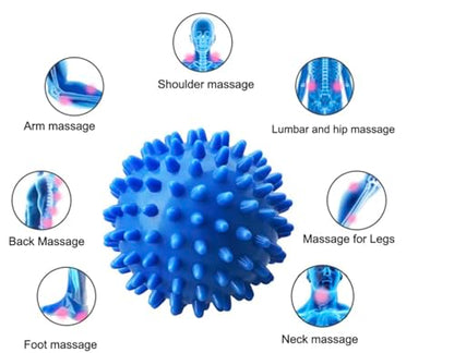 Massage Balls for Feet, Back, Hands, Muscles- Firm Medium, and Soft Spiked Massagers for Plantar Fascitis, Exercise, Neuro-Balance, Physical Therapy, 9cm/7.5cm/6.5cm