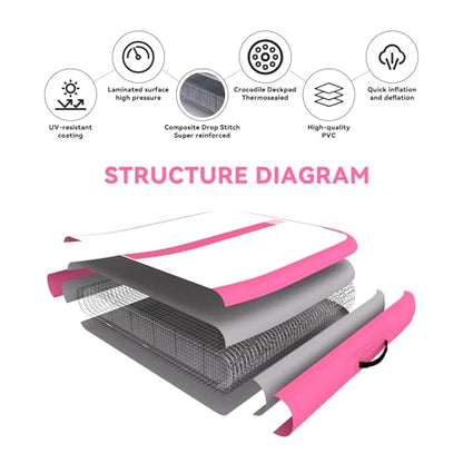 DOBESTS Gymnastics Mat Inflatable Tumble Track Tumbling Mat 6.6ft/10ft/13ft/16ft/20ft,for Home Use Training Yoga Cheerleading with Air Pump