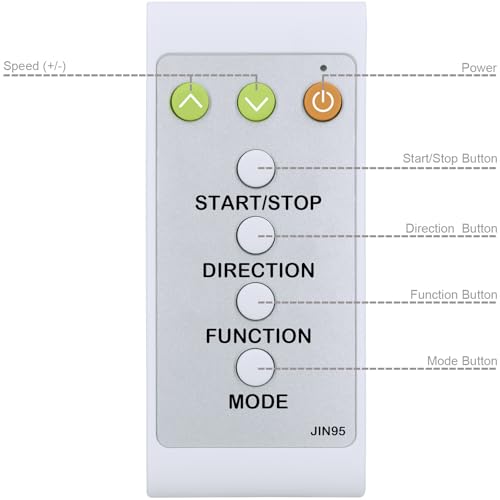Replacement Remote Control for Multiple Brands Under Desk Elliptical Machine, Same with The Right One in The Item Picture, with Oversized Buttons