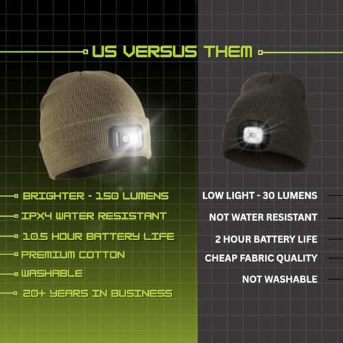 POWERCAP LED Hat Light 150 Lumens Rechargeable Fleece Beanie with Bright Built-in Headlamp Waterproof LED Warm One Size Cap - color: Knit Black