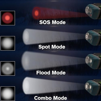 Bright Star B.O.B "Big Ol' Beam" 300 Lumen LED Headlamp Dark Teal, Auxiliary Red LED, 4 Modes, Hands-Free Lighting, Waterproof, Batteries Included, Perfect for Outdoor, Industrial, Emergency - color: Dark Teal