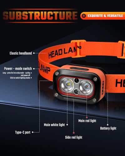 DARKBEAM LED Headlamp High Lumens White & Red Light Headlamps for Astronomy - color: White+Red light-1 Pack