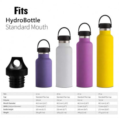 Twist Lid Replacement for Hydro Flask Standard Mouth 12, 18, 21, 24 oz & Simple Modern Ascent 12-64oz Bottles, BPA-free, Leakproof, Water Bottle Accessories - size: Twist Lid-1pc