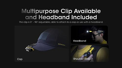 Nitecore NU11 Clip-On Cap Light and Headlamp, 150 Lumen Bright, USB-C Rechargeable, 90 Degree Adjustable for Fishing Camping and Work with Hands-Free Motion Sensor, White and Red LEDs and Sticker