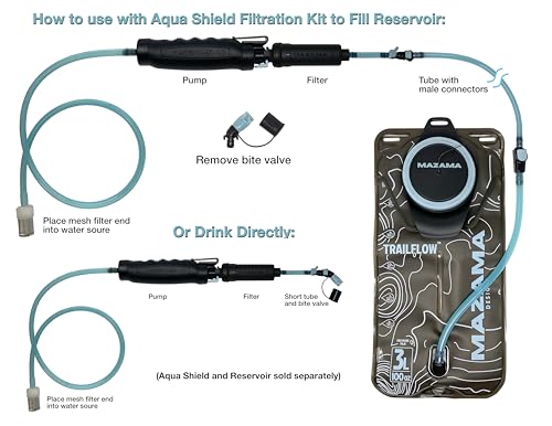Mazama VYPR Bite Valve for Hydration Reservoirs/Bladders (2-Pack)